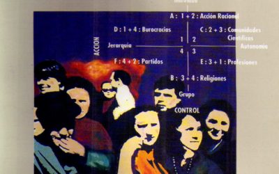 Cartografías de la modernidad